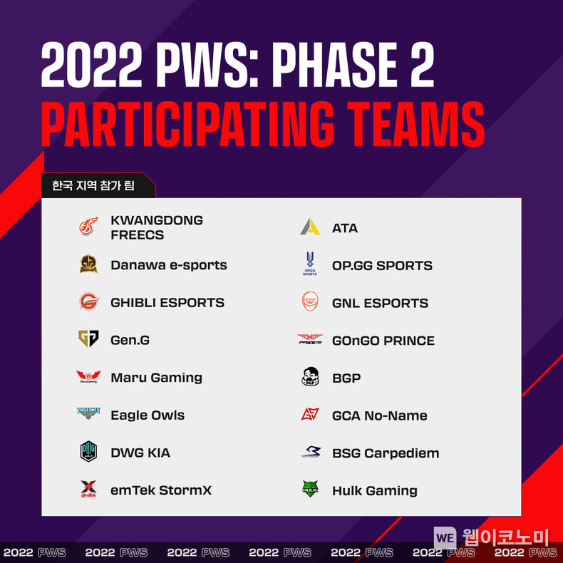 2022 PWS 페이즈2 한국 지역 참가 팀 2022.07.11 (출처: 크래프톤)<br>
