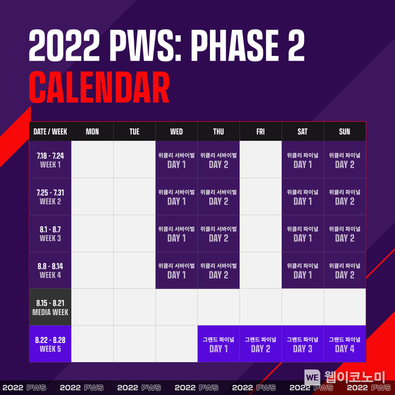 2022 PWS 페이즈2 대회 일정 2022.07.11 (출처: 크래프톤)