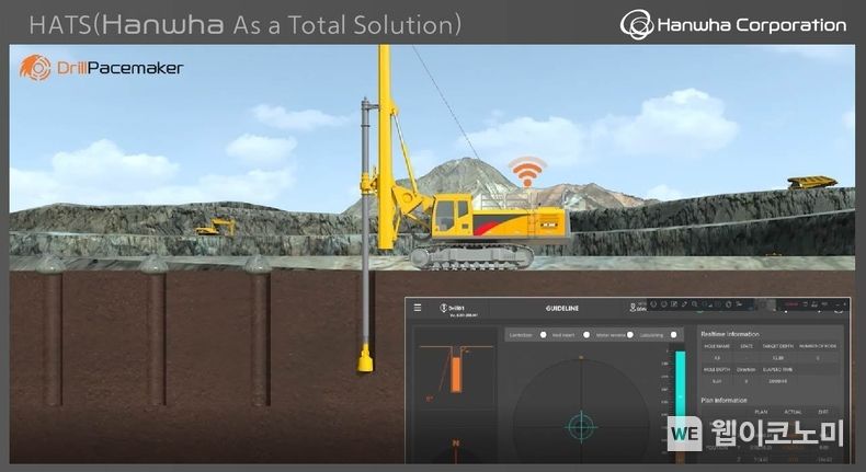 HATS(Hanwha As a Total Solution) 솔루션 중 천공(Drilling) 모듈 화면. 작업자는 정밀천공 가이드 화면을 보면서 설계 대로 정확히 천공이 진행되는지 파악할 수 있다. 동시에 천공 관련 데이터가 자동 수집 후 무선으로 전송되기 때문에 현장에서 떨어진 사무실에서도 작업자가 작업 진도율, 소음, 진동 등 안전 관련 사항 등을 실시간으로 모니터링할 수 있다. 2022.07.14 (출처:(주)한화)