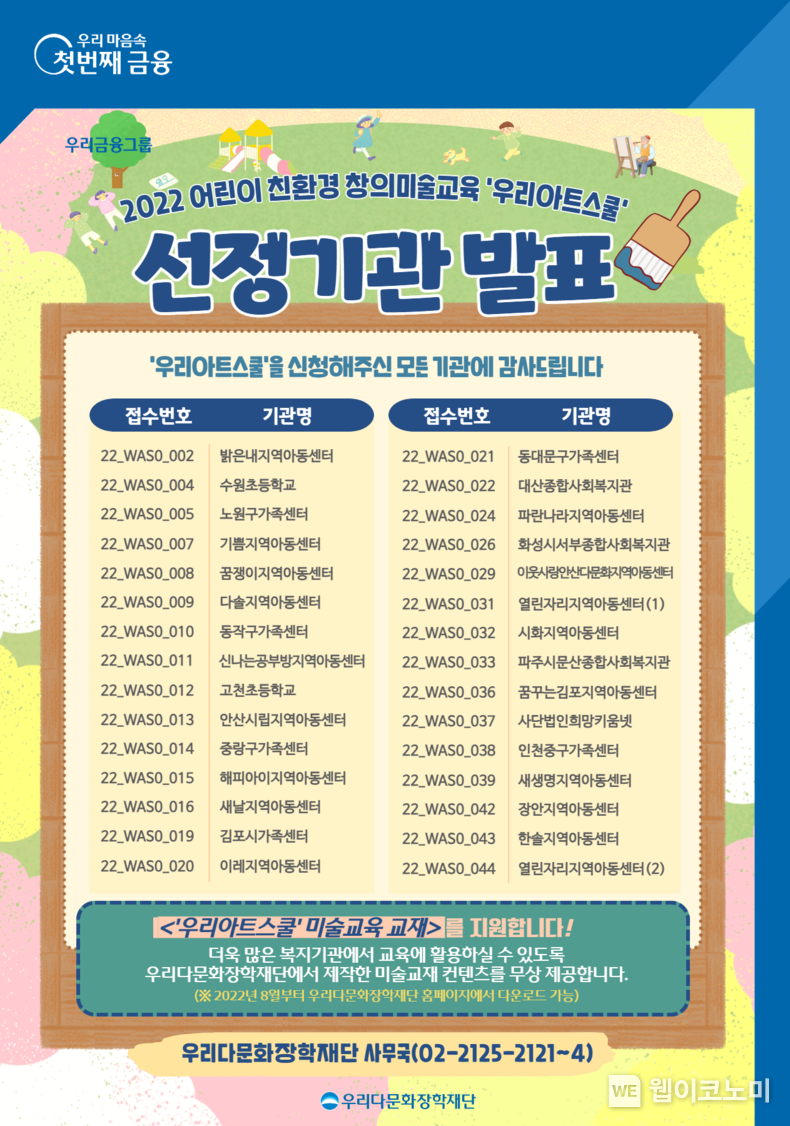 우리금융그룹 우리다문화장학재단, '우리아트스쿨’ 30개 기관 선발 2022.07.25 (출처:우리은행)