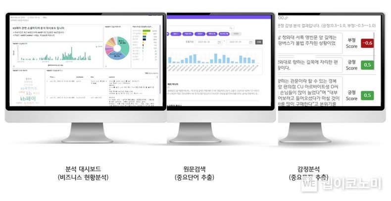 KB국민카드, 소셜 미디어 분석 플랫폼 에이비(AiBi) 구축 온라인 화면 2022.08.04 (출처:KB국민카드)
