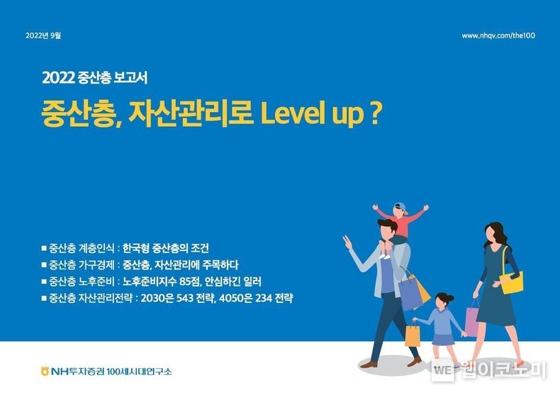 NH투자증권100세시대연구소 중산층보고서 2022.09.22 (출처:NH투자증권)