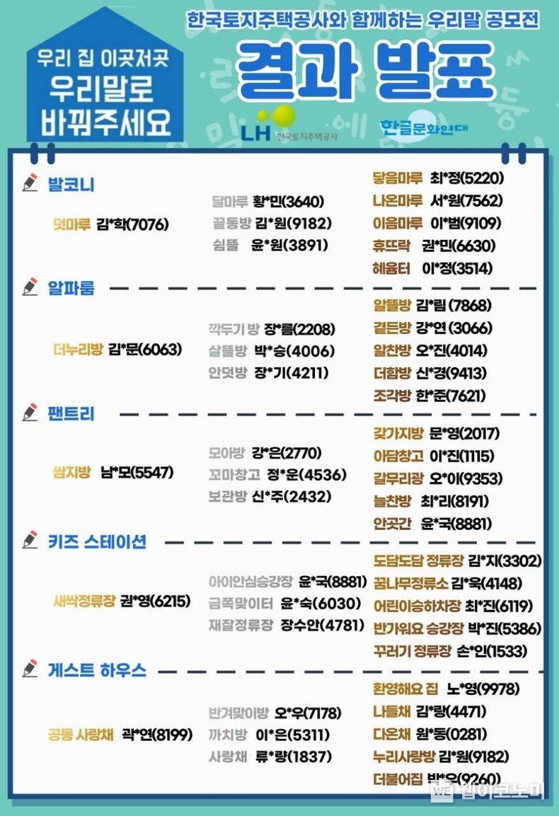 당선작 공개 포스터 2022.10.07 (출처:LH)
