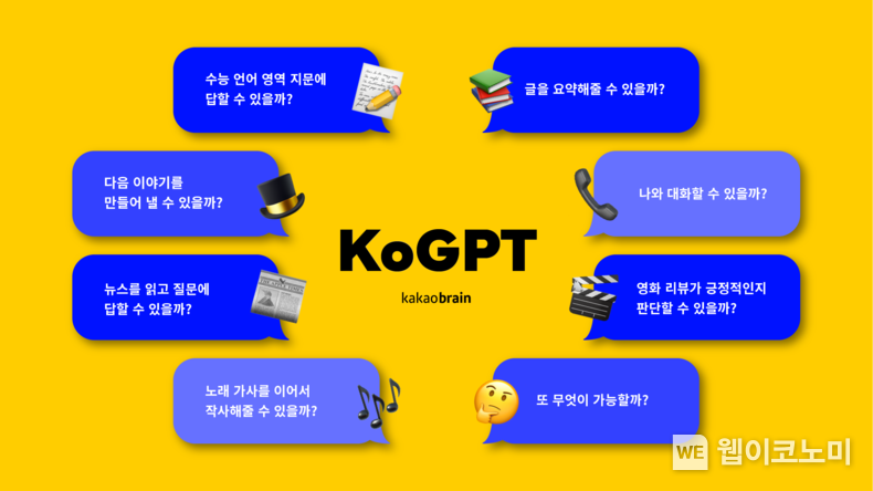 카카오브레인, 자체 개발 초거대 AI 언어 모델 'KoGPT' 오픈 API 전격 공개 2022.10.13 (출처:카카오브레인)