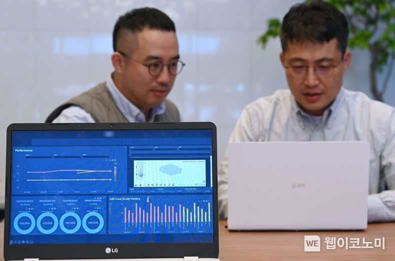 LG전자가 디지털 전환(DX)을 자동차 부품 개발과정에 도입해 제품 품질을 향상시키고 전장사업 성장을 가속화한다. LG전자 연구원들이 시뮬레이션 전문 기업 ‘알테어(Altair)’와 함께 개발한 AI 검증 플랫폼을 자동차 부품 개발과정에 활용하고 있다. 2022.11.09 (출처:LG전자)