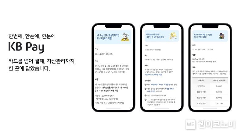 KB국민카드, KB Pay와 함께하는 11월 이벤트 소개 2022.11.14 (출처:KB국민카드)