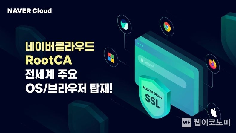 네이버클라우드 최상위 인증기관(RootCA) 인증서, 국내 최초로 전세계 주요 OS 및 브라우저에 탑재 2022.11.21 (출처:네이버)