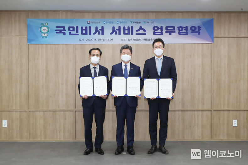 우리은행(은행장 이원덕)과 우리카드(사장 김정기)는 지난 25일 한국정보사회진흥원에서 행안부와 ‘국민비서’ 알림 서비스 업무협약을 체결했다. 우리은행 옥일진 부행장(오른쪽), 행정안전부 한창섭 차관(가운데), 우리카드 김정기 사장(왼쪽)이 협약식을 마치고 기념촬영을 하고 있다. 2022.11.25 (출처:우리은행)