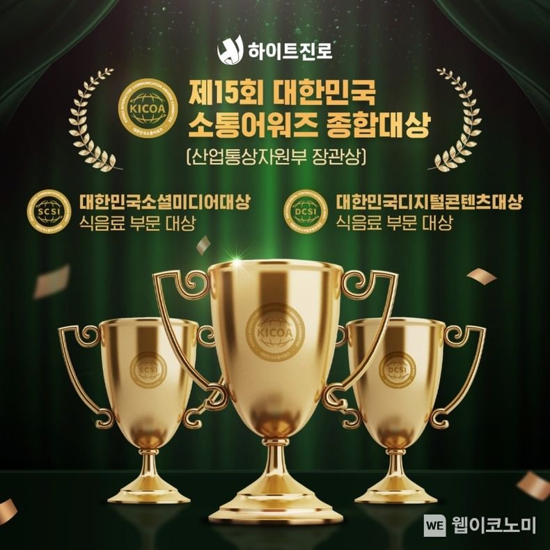 하이트진로, 제15회 대한민국소통어워즈 3관왕 이미지 2022.11.28 (출처:하이트진로)