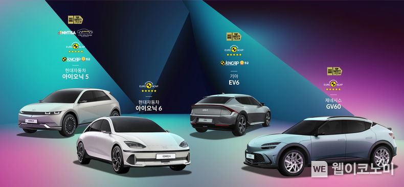 글로벌 주요 충돌테스트 평가 기관 현대차그룹 전용 전기차 최고 등급 획득 현황 2022.12.25 (출처: 현대차)