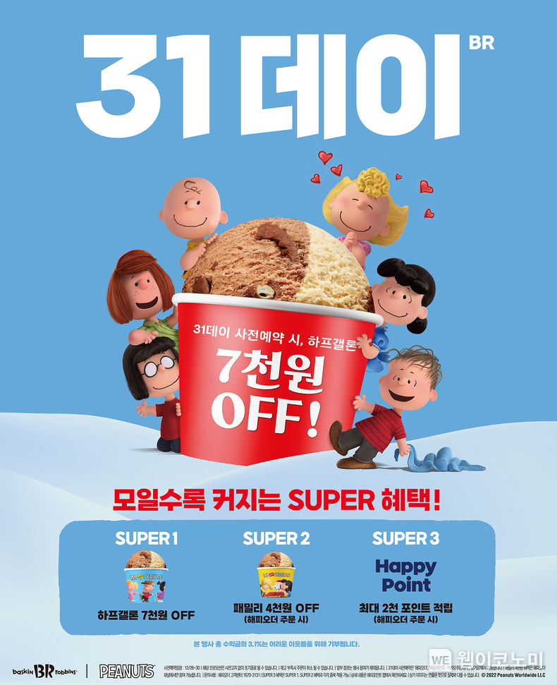 SPC 배스킨라빈스, 올해 마지막 ‘슈퍼 31데이’ 진행 2022.12.27 (출처:SPC배스킨라빈스)