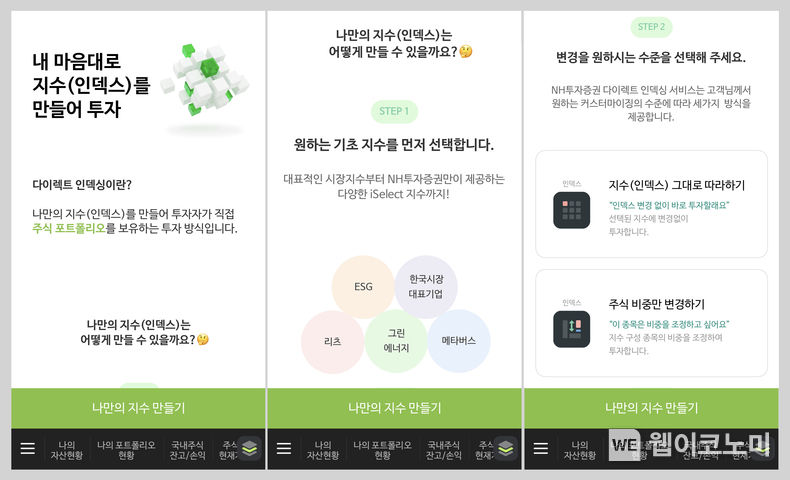 다이렉트 인덱싱 2023.01.09 (출처:NH투자증권)