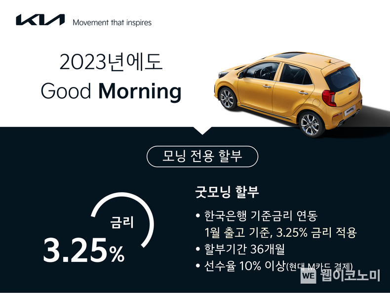 기아, 기준금리 적용 모닝 전용 ‘굿모닝’ 할부 프로모션 실시 2023.01.10 (출처:현대차·기아 커뮤니케이션센터)