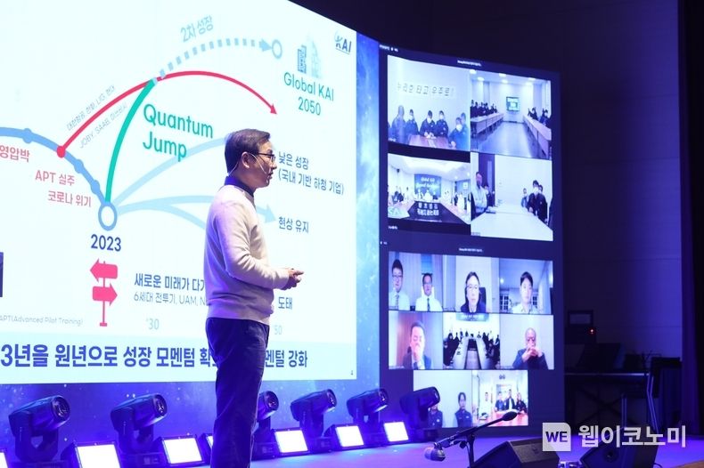 글로벌 KAI 2050` 비전선포식 발표를 진행하고 있는 KAI 강구영 사장 2023.01.12 (출처:KAI)