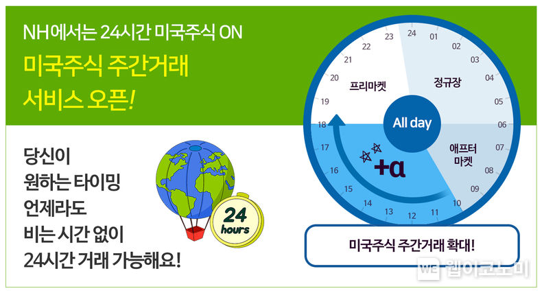 NH투자증권, 업계 유일 ‘24시간 미국주식 매매’ 서비스 시작! 2023.02.08 (출처:NH투자증권)