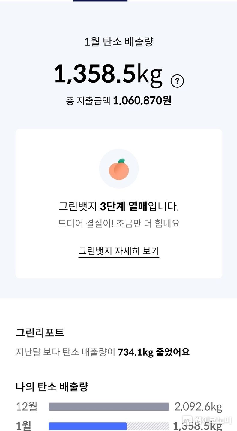 신한플레이 그린인덱스 이미지 2023.02.14 (출처:신한카드)
