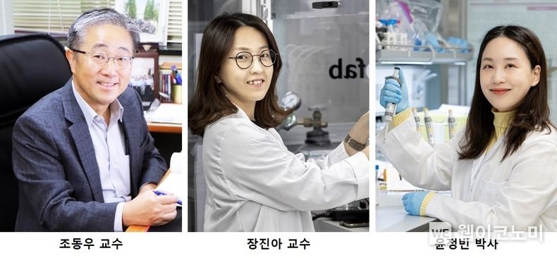POSTECH 기계공학과 조동우 교수, 장진아 교수, 윤정빈 박사 2023.02.16 (출처:POSTECH)