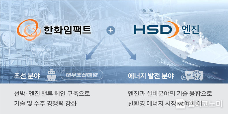 한화, HSD엔진 인수 MOU 체결