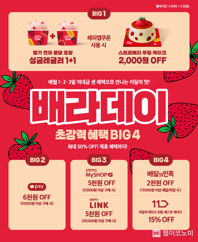 SPC 배스킨라빈스, 3월 이달의 맛 ‘딸기 연유 퐁당’ 출시 2023.02.27 (출처:SPC배스킨라빈스)