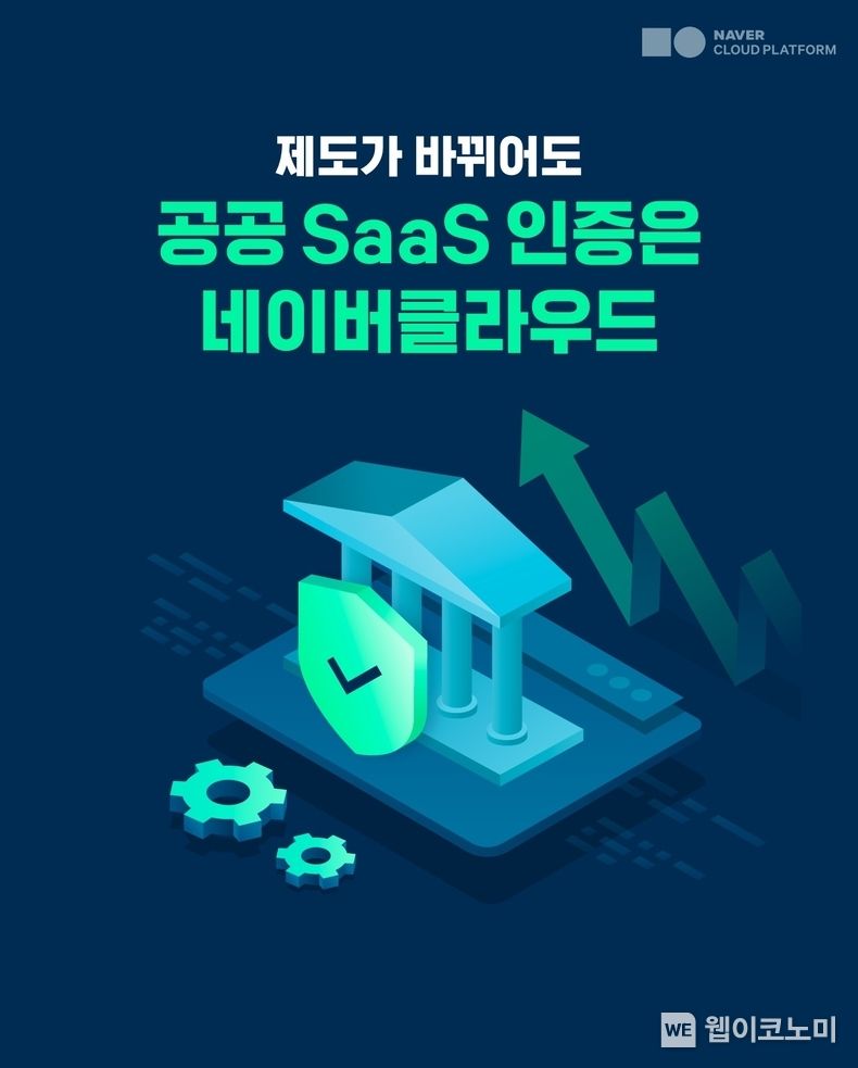 네이버클라우드, 공공 SaaS 보안인증 프로모션 진행 2023.03.10 (출처:네이버클라우드)