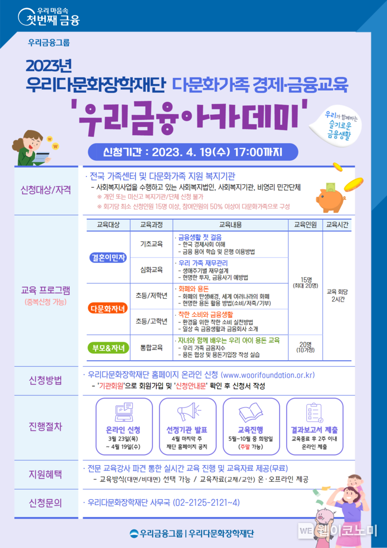 우리다문화장학재단, 다문화가족 경제금융교육 실시 2023.03.29 (출처:우리은행)