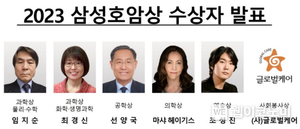 호암재단(이사장 김황식)이 '2023 삼성호암상 수상자'를 선정하여 5일 발표했음. 2023.04.05 (출처 : 호암재단)