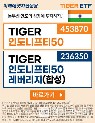 미래에셋, ‘TIGER 인도니프티50 ETF’ 신규 상장 2023.04.14 (출처 : 미래에셋자산운용)