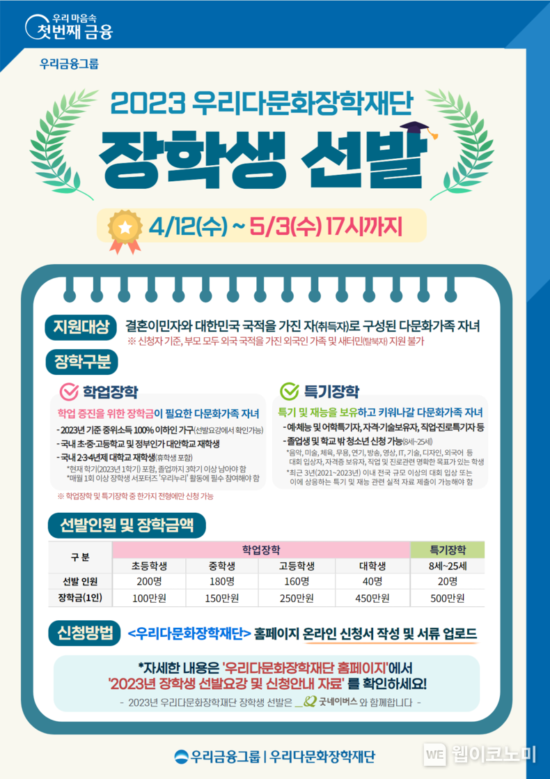 우리다문화장학재단, 2023년 다문화 장학생 600명 선발 2023.04.17 (출처 : 우리금융그룹)