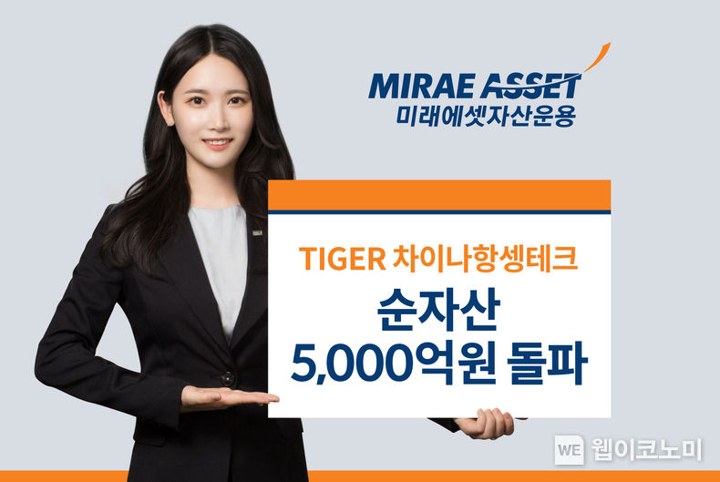 TIGER 차이나항생테크 ETF 2023.05.02 (출처: 미래에셋자산운용)