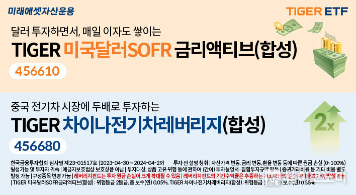 미래에셋, TIGER ETF 2종 신규 상장 2023.05.09 (출처: 미래에셋자산운용)