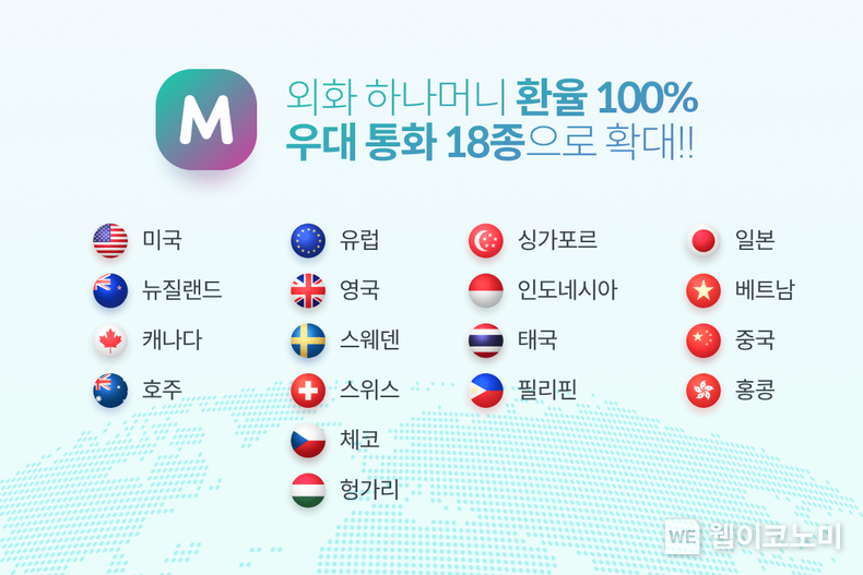 하나카드, ‘트래블로그’ 이미지 2023.05.09 (출처: 하나카드)