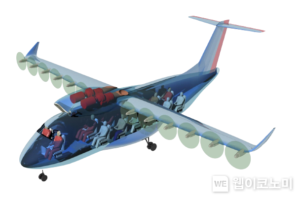 수소연료전지 기반 하이브리드 커뮤터기 그래픽 2023.05.31 (출처 : 경상국립대학교)