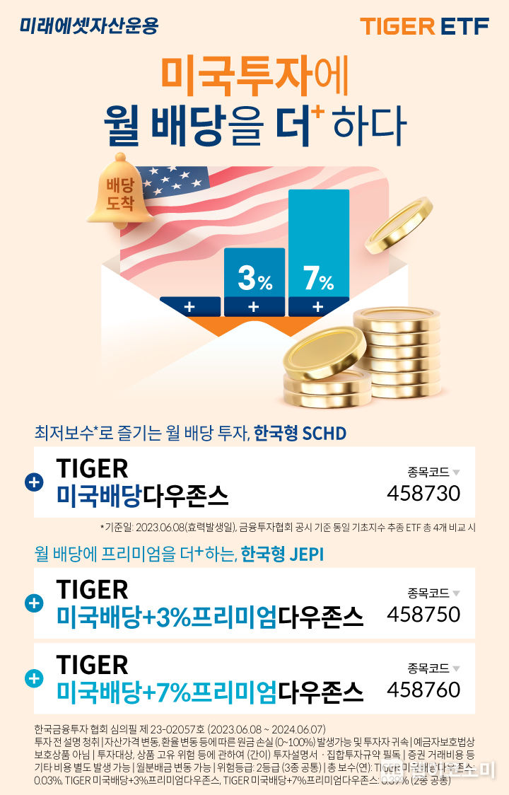 미국배당 TIGER ETF 3종 2023.06.20 (출처 : 미래에셋자산운용)