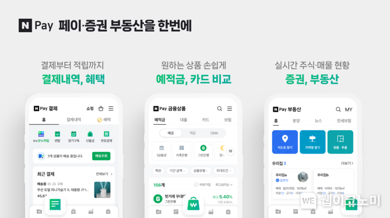 결제를 넘어 금융까지 N Pay 하나로…네이버페이, 종합 금융 플랫폼으로 최적화된 새로운 인터페이스 선보여 2023.06.22 (출처 : 네이버)