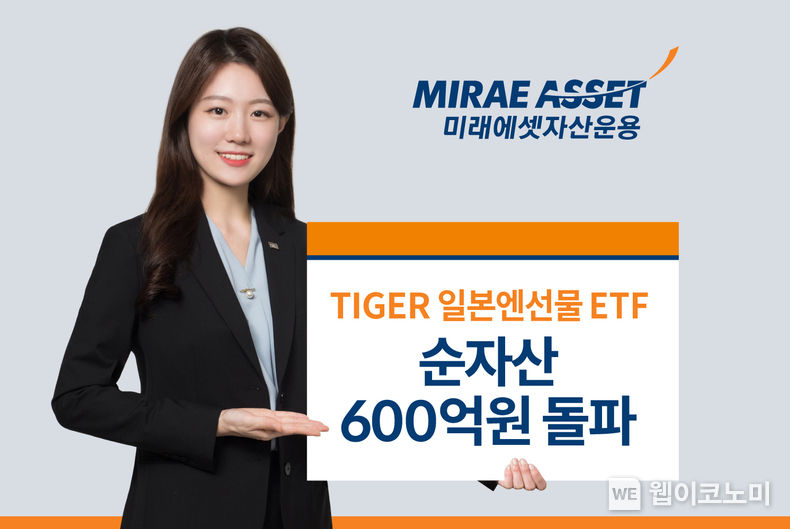 미래에셋, 'TIGER 일본엔선물' 순자산 600억원 돌파 2023.06.23 (출처 : 미래에셋자산운용)