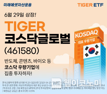 TIGER코스닥글로벌 2023.06.29 (출처 : 미래에셋자산운용)