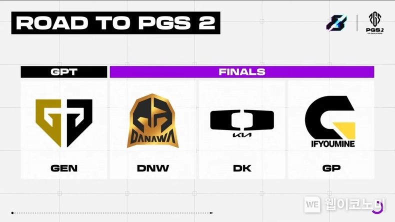 크래프톤, 배틀그라운드 이스포츠 국제 대회 ‘PGS 2’ 한국 예선전 성료 2023.07.05 (출처 : 크래프톤)