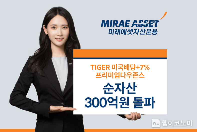 미래에셋, ‘TIGER 미국배당+7%프리미엄다우존스’ 순자산 300억 돌파 2023.07.11 (출처 : 미래에셋자산운용)
