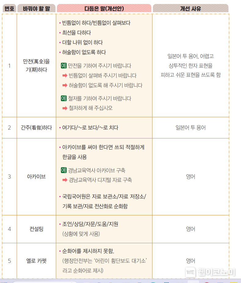 <경상남도교육청 공공언어 바로 쓰기>(2022년 10월) 본몬 캡처