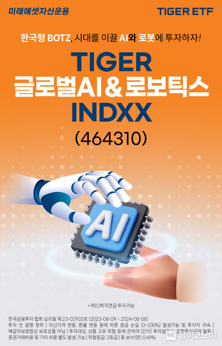 미래에셋, ‘TIGER글로벌AI&로보틱스INDXX ETF’ 신규 상장 2023.08.17 (출처 : 미래에셋자산운용)