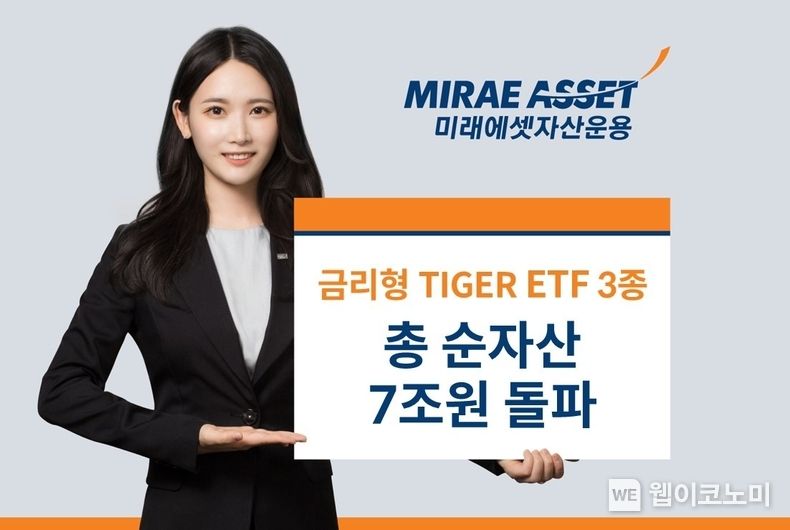 미래에셋, 금리형 TIGER ETF 3종 총 순자산 7조원 돌파 2023.08.22 (출처 : 미래에셋자산운용)