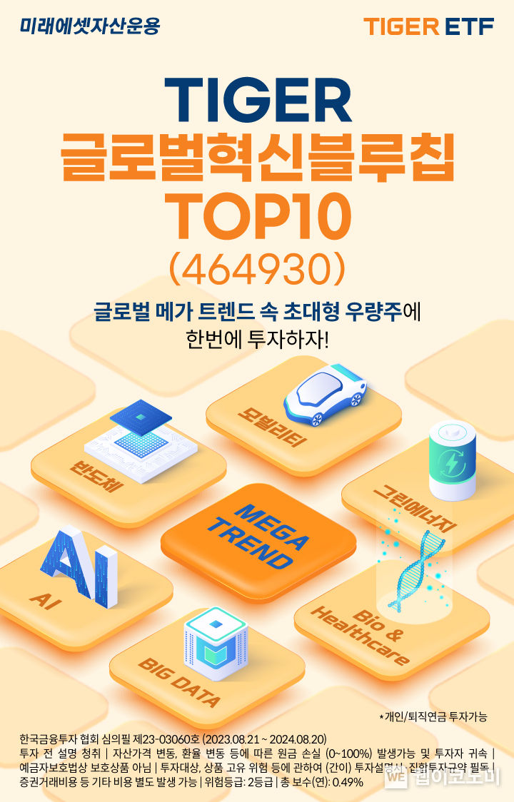미래에셋, ‘TIGER 글로벌혁신블루칩TOP10 ETF’ 신규 상장 2023.08.29 (출처 : 미래에셋자산운용)