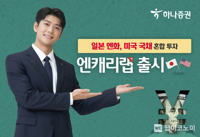 하나증권, ‘엔캐리랩’ 출시 2023.08.29 (출처 : 하나증권)