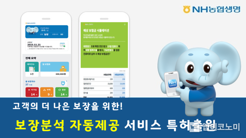 NH농협생명, 「보장분석보고서 자동제공 서비스」특허출원 2023.09.08 (출처 : NH농협생명)