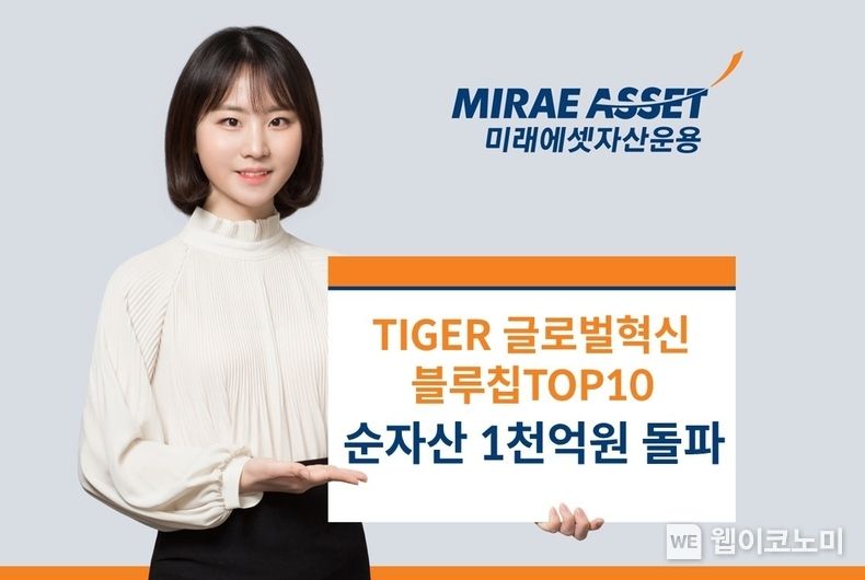 TIGER 글로벌혁신블루칩TOP10 1천억원돌파 2023.09.14 (출처 : 미래에셋자산운용)