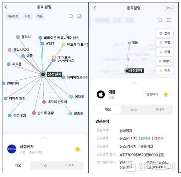 NH투자증권, 종목탐험 서비스 출시 2023.09.19 (출처 : NH투자증권)