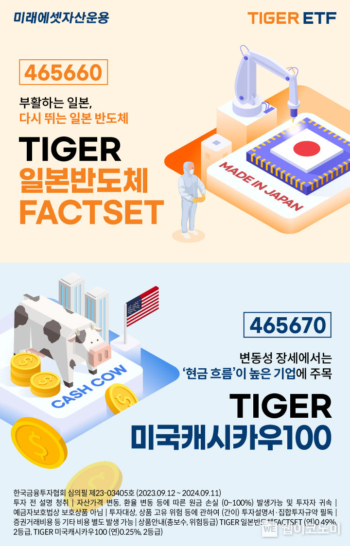 미래에셋, TIGER ETF 2종 신규 상장 2023.09.19 (출처 : 미래에셋자산운용)