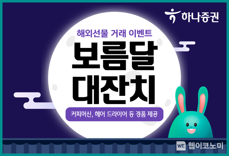 하나증권, 해외선물거래 이벤트 실시 2023.09.20 (출처 : 하나증권)