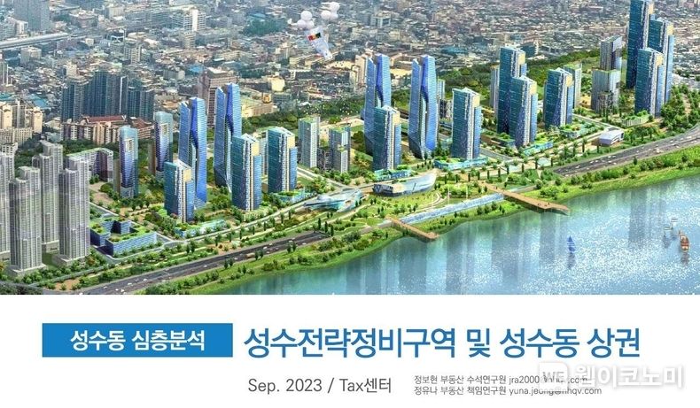 NH투자증권, 성수동 전략정비구역 및 상권 전망 보고서 발간 2023.09.22 (출처 : NH투자증권)