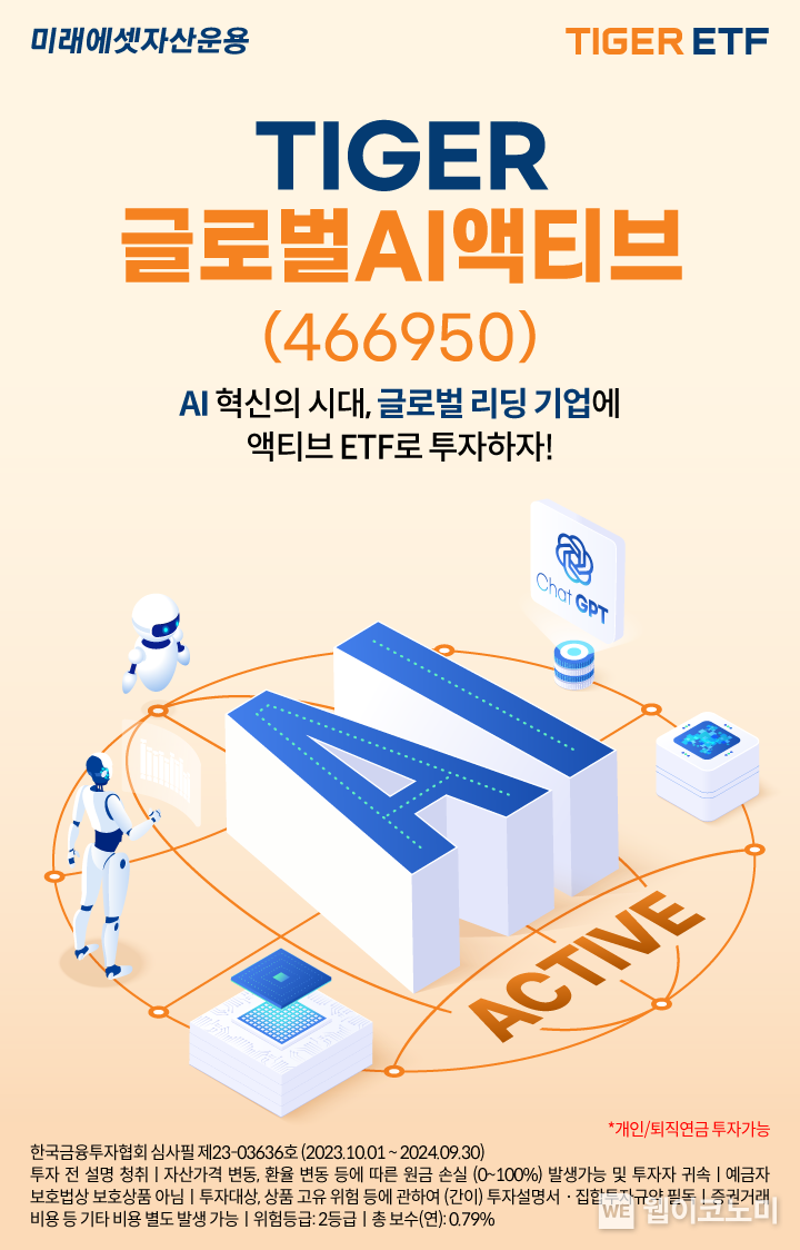 미래에셋, ‘TIGER 글로벌AI액티브 ETF’ 신규 상장. 2023.10.11. (출처: 미래에셋자산운용)
